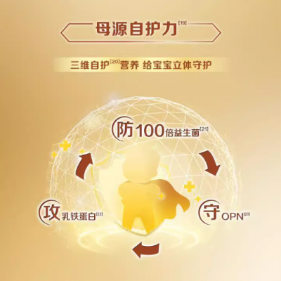 飞鹤 星飞帆卓睿3段婴幼儿配方牛奶粉 130g*1罐图3