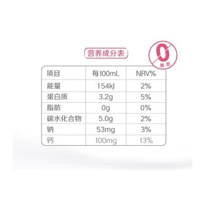 伊利 脱脂 纯牛奶 250ml*16盒 整箱装(十箱起订）图3