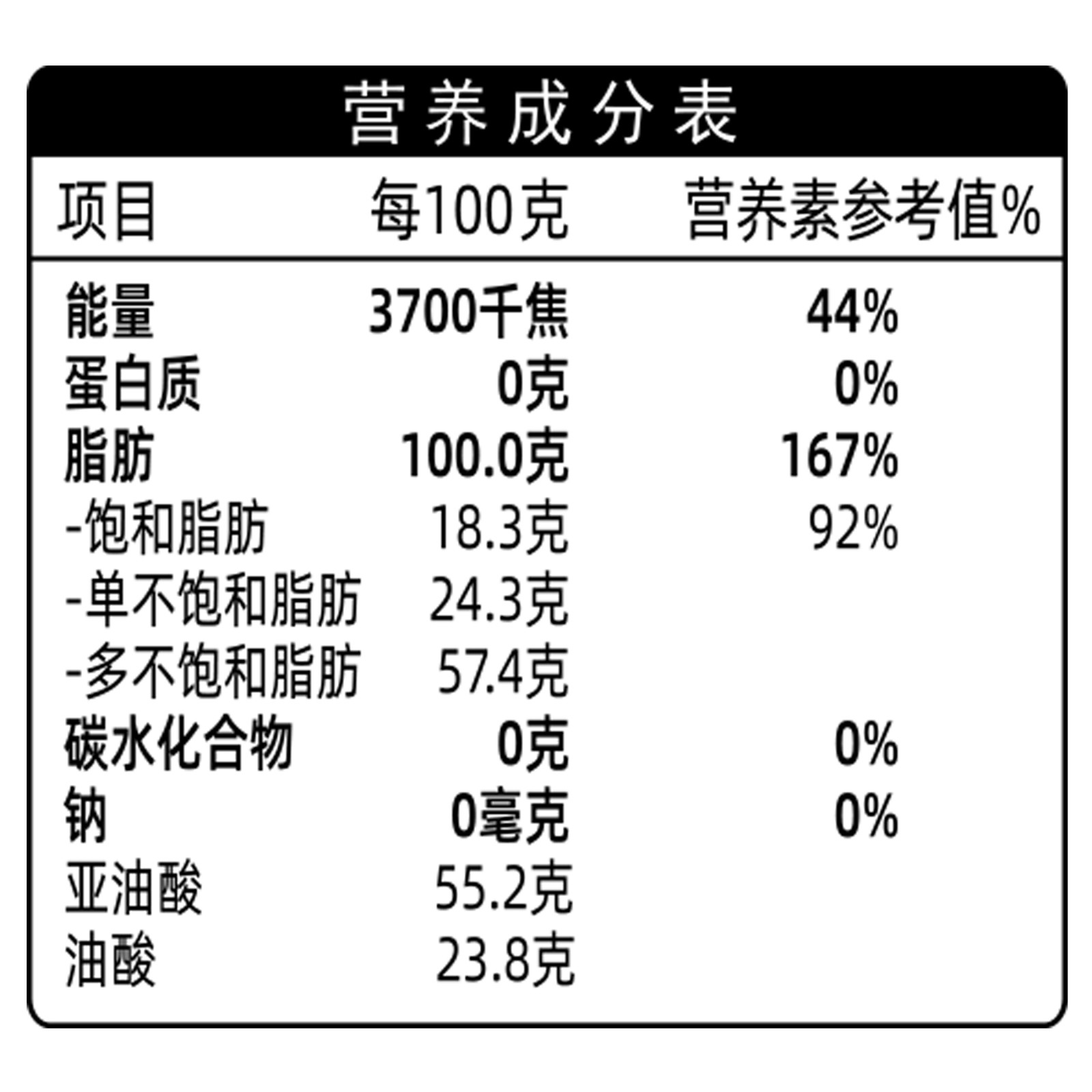 紫苏籽油图2